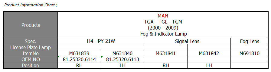D-M631839